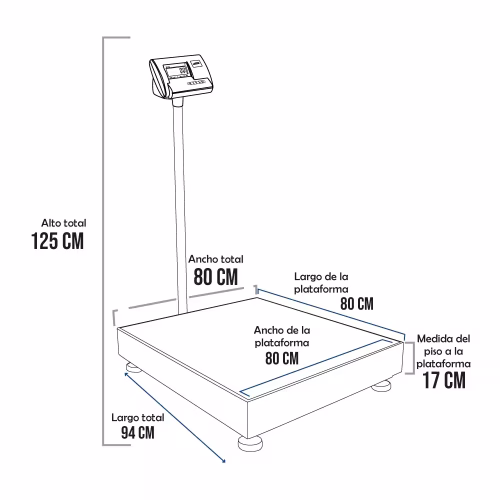 Balanza de Plataforma Precisur A12-E de 500 Kilos 80 x 60 cm