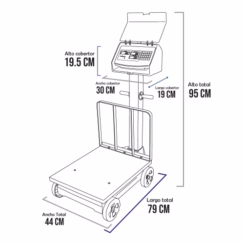 Balanza de Plataforma e-Accura SB51 de 500 Kilos 56 x 43.5 cm